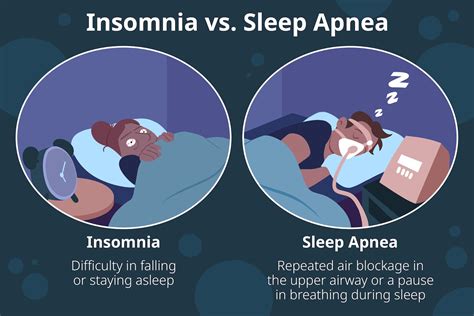 sleep apnea po polsku|SLEEP APNEA .